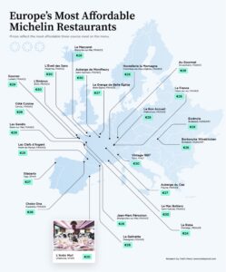 List of Michelin-starred Restaurants in Europe Under 30 Euros