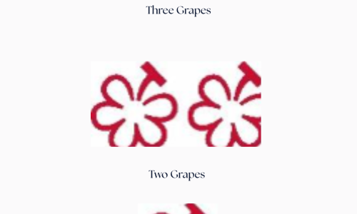 Three grapes